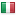 codeczombie.com server is located in Italy